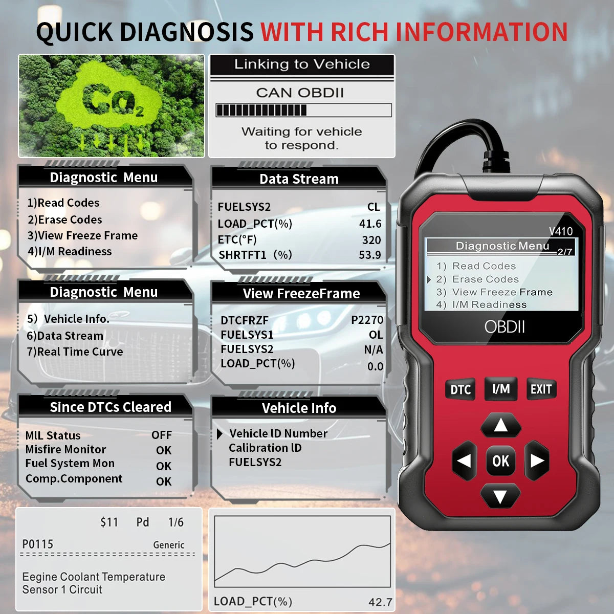 OBD2 Diagnostic Scanner — Read & Clear Engine Fault Codes